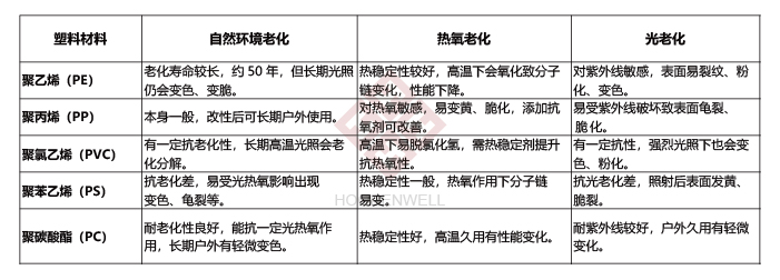 注塑模具首选万彩网100线路