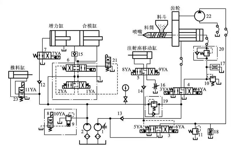 注塑模具首选万彩网100线路