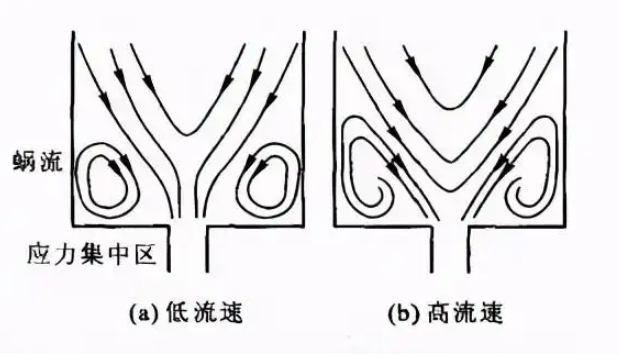 注塑模具首选万彩网100线路