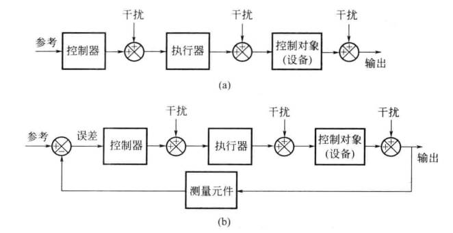 注塑模具首选万彩网100线路