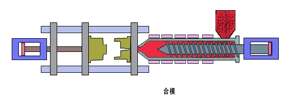 注塑模具首选万彩网100线路