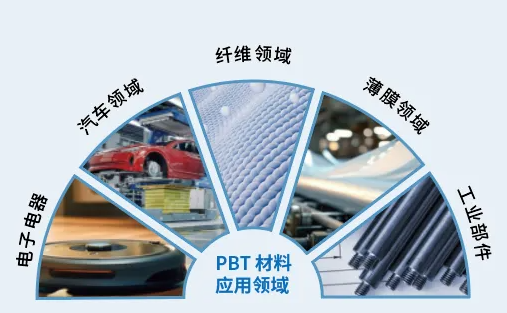 注塑模具首选万彩网100线路
